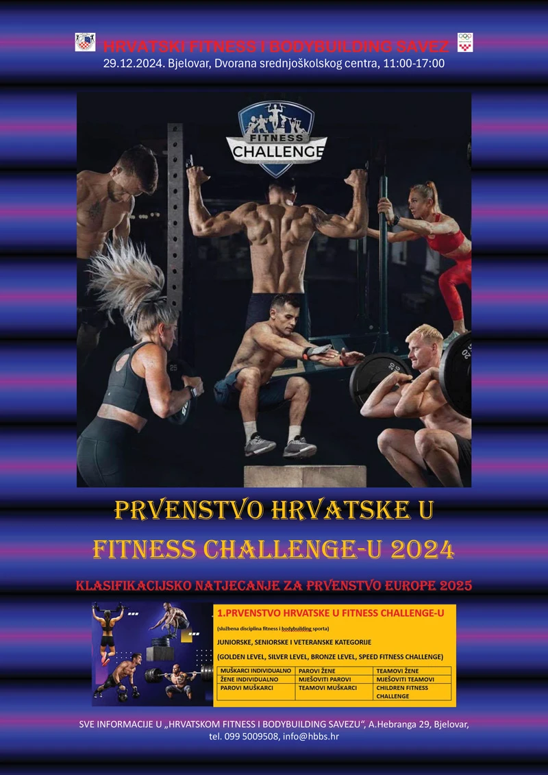 Prvenstvo Hrvatske u fitness challengeu 2024 – Discipline